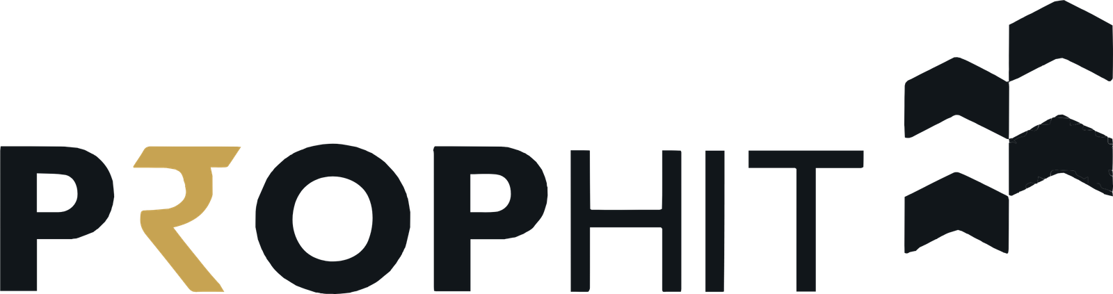 Prophit